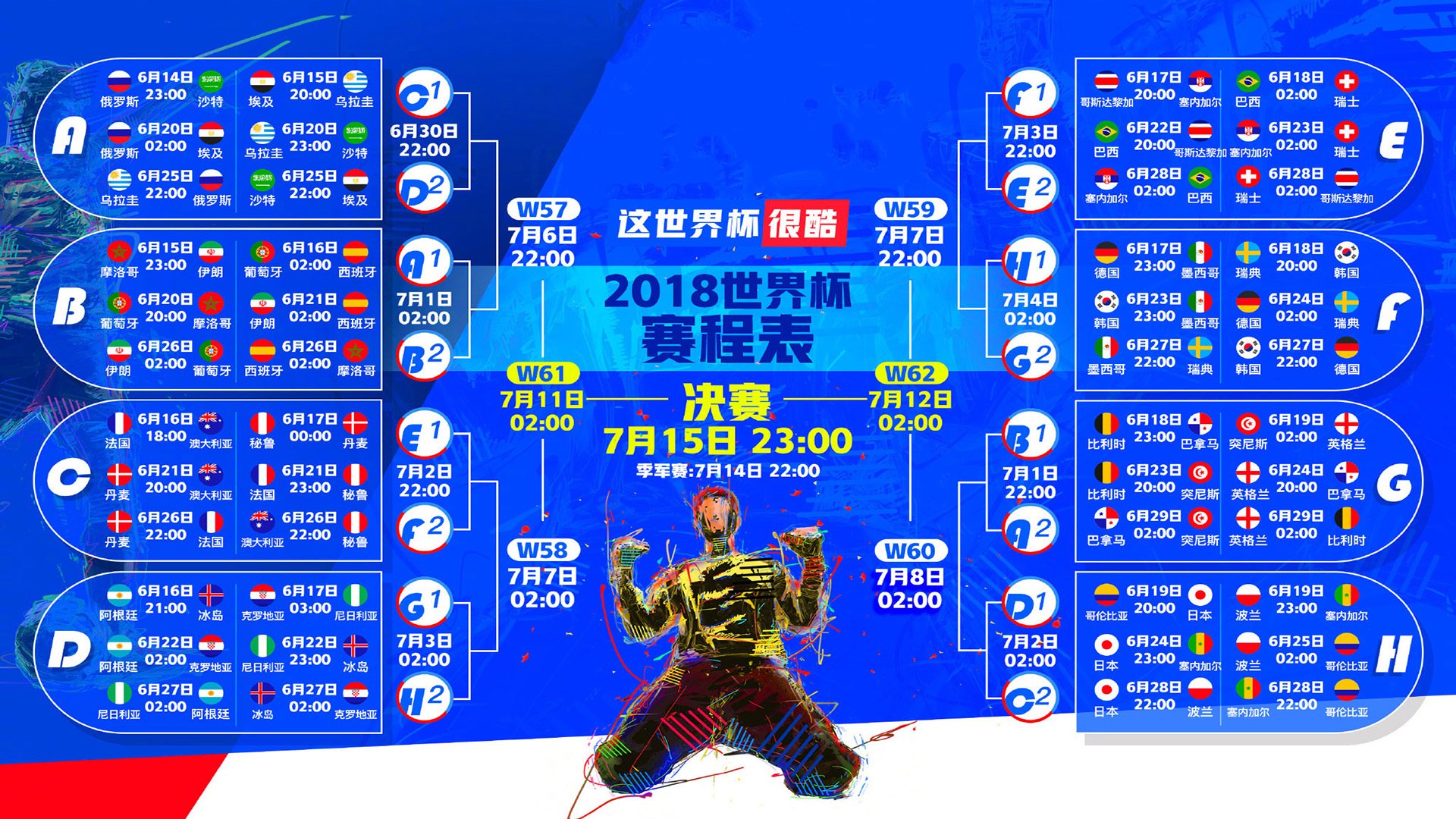体重秤数字反复波动的原因与解读